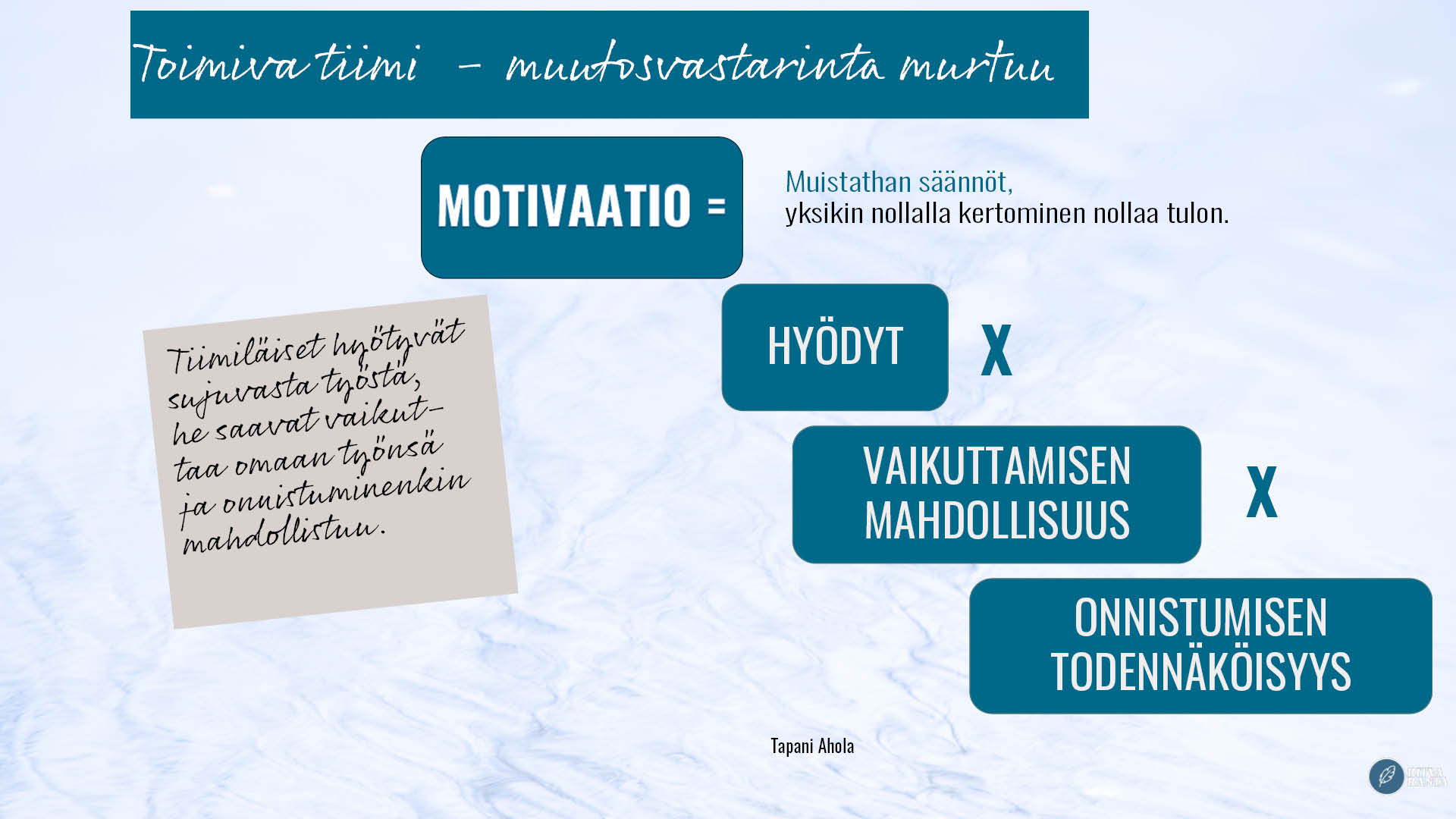 Toimiva tiimi muutosvastarinta murtuu