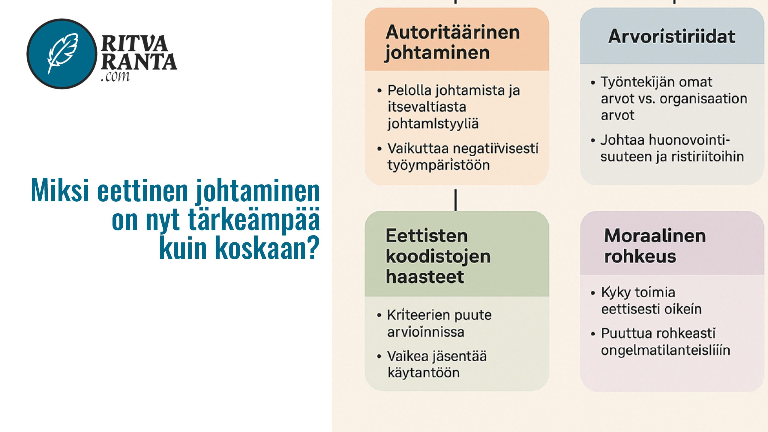 Eettinen johtaminen ja muutosjohtaminen