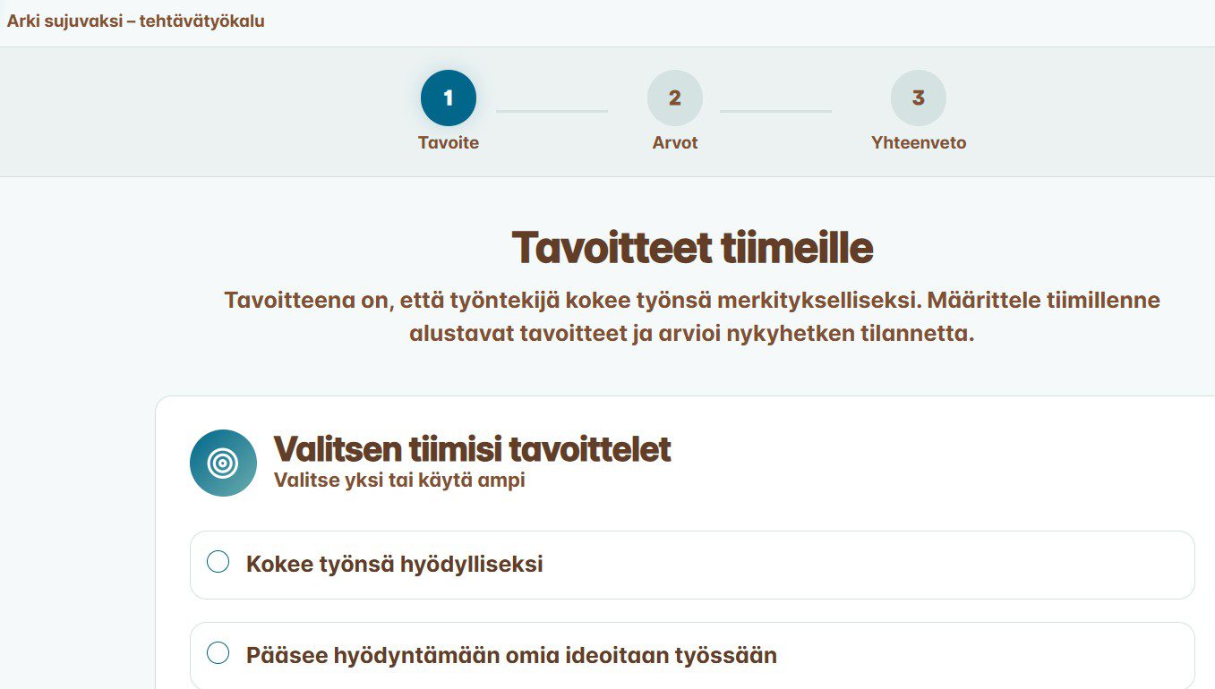 Stressinhallinta - arki sujuvaksi – tyhy-päivä ei riitä työkalu oman tiimin tilanteen arvioimiseen